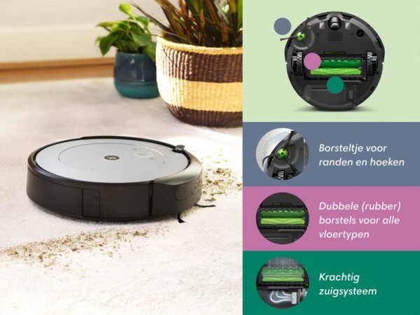iRobot Roomba i1+ Robotstofzuiger met Slim Leegstation